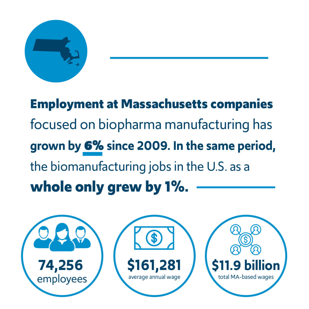 MassBio_graphic4 copy 3@2x-100